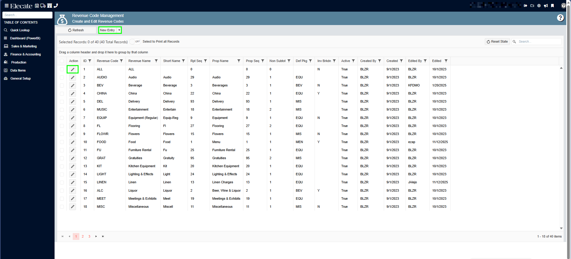 Revenue Code Look Revenue Code Management